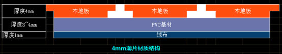 尊龙凯时(中国区)人生就是搏!