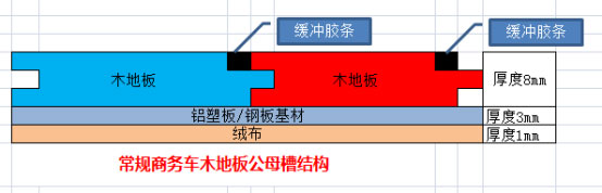 尊龙凯时(中国区)人生就是搏!