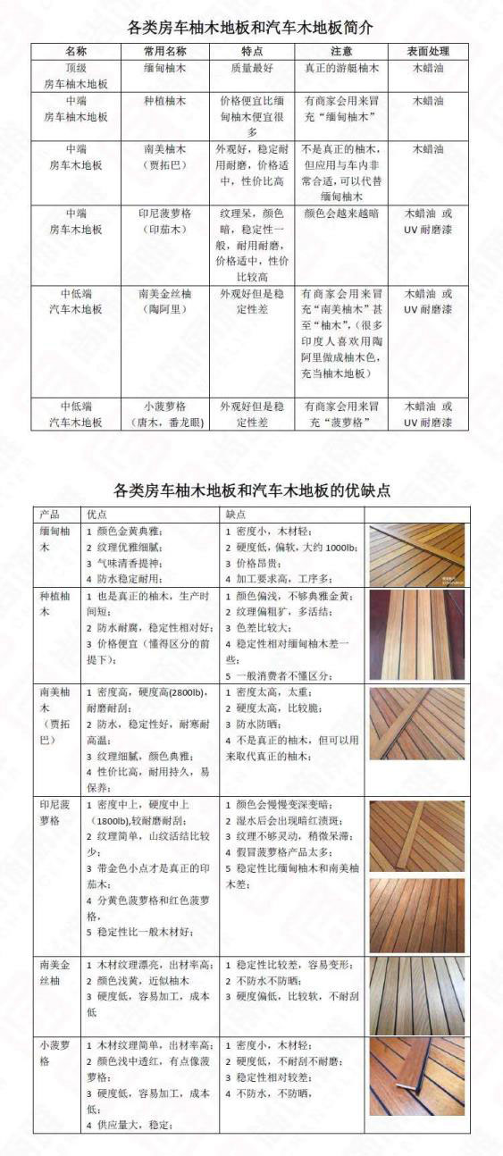 尊龙凯时(中国区)人生就是搏!