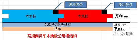 尊龙凯时(中国区)人生就是搏!