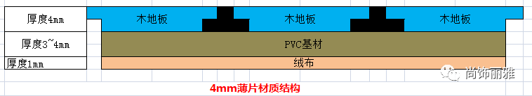 尊龙凯时(中国区)人生就是搏!