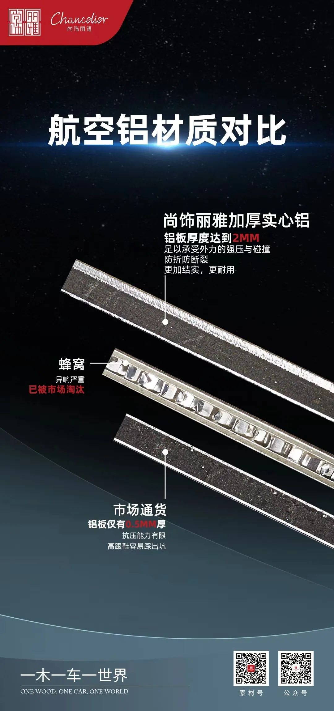 尊龙凯时(中国区)人生就是搏!