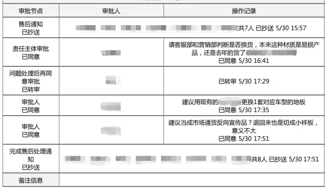 尊龙凯时(中国区)人生就是搏!