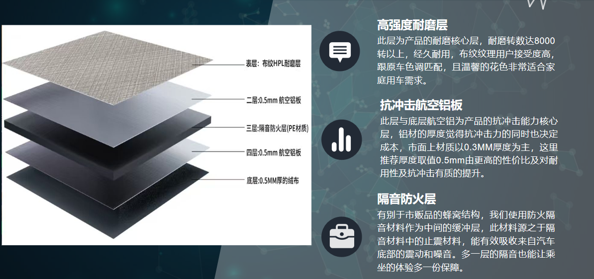 尊龙凯时(中国区)人生就是搏!