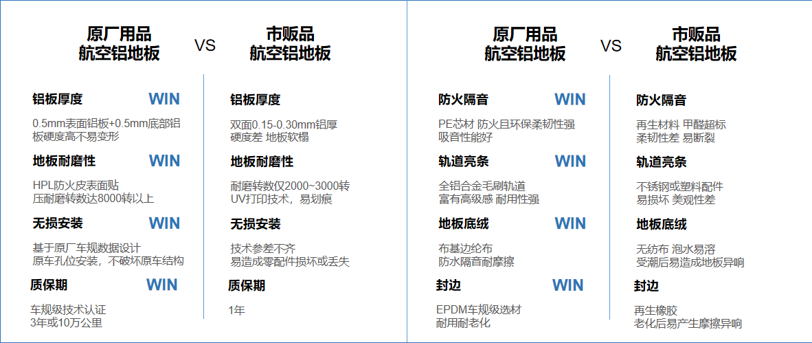 尊龙凯时(中国区)人生就是搏!